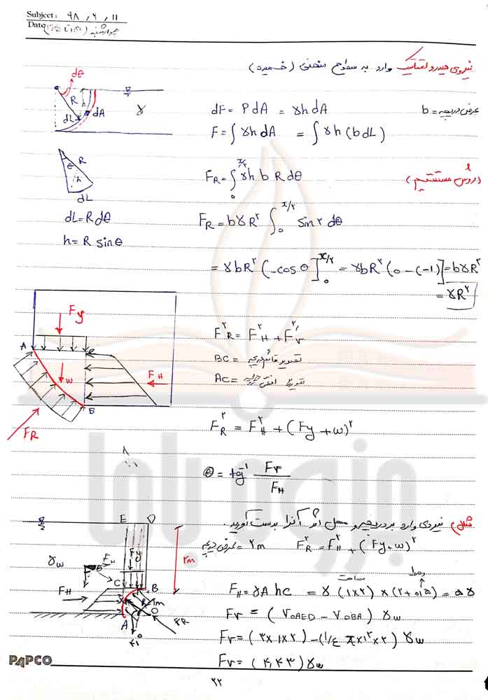 جزوه مکانیک سیالات