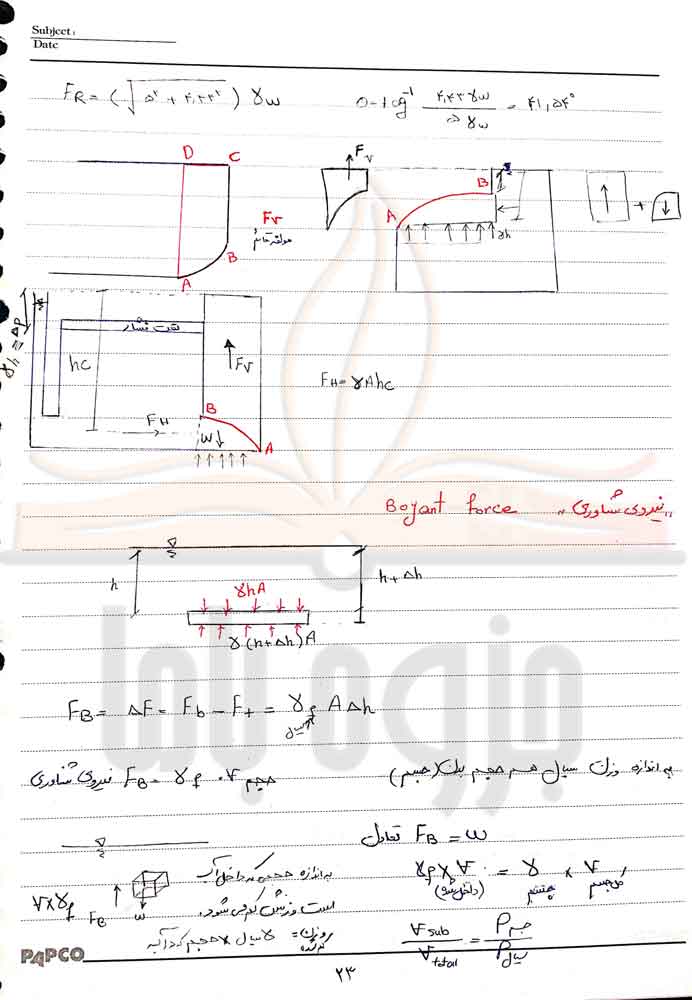 جزوه مکانیک سیالات