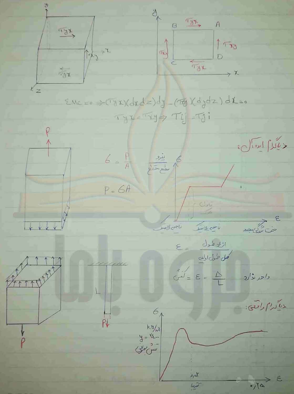 جزوه مقاومت مصالح