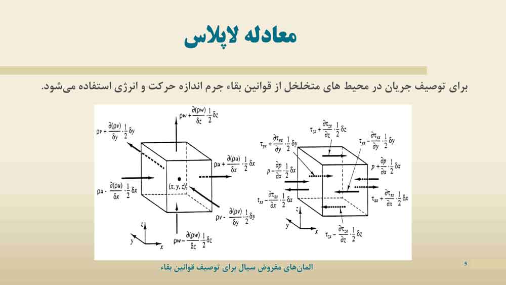 پاورپوینت کاربرد معادلات لاپلاس در عمران