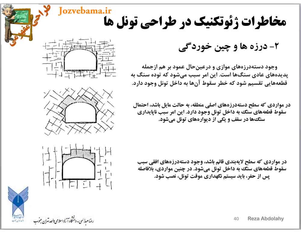 جزوه تحقیقات محلی