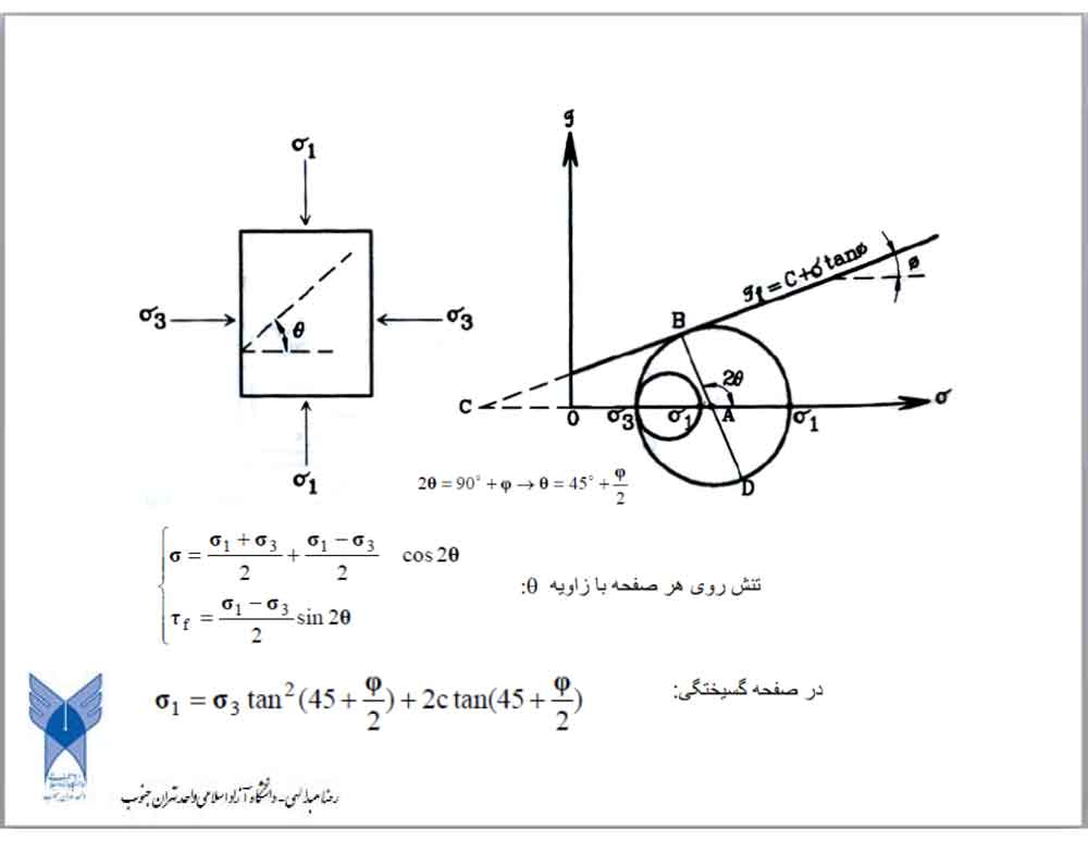 جزوه مکانیک خاک 