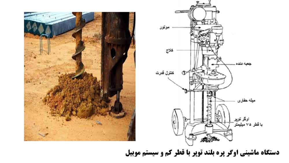 پاورپوینت روش‌های حفاری