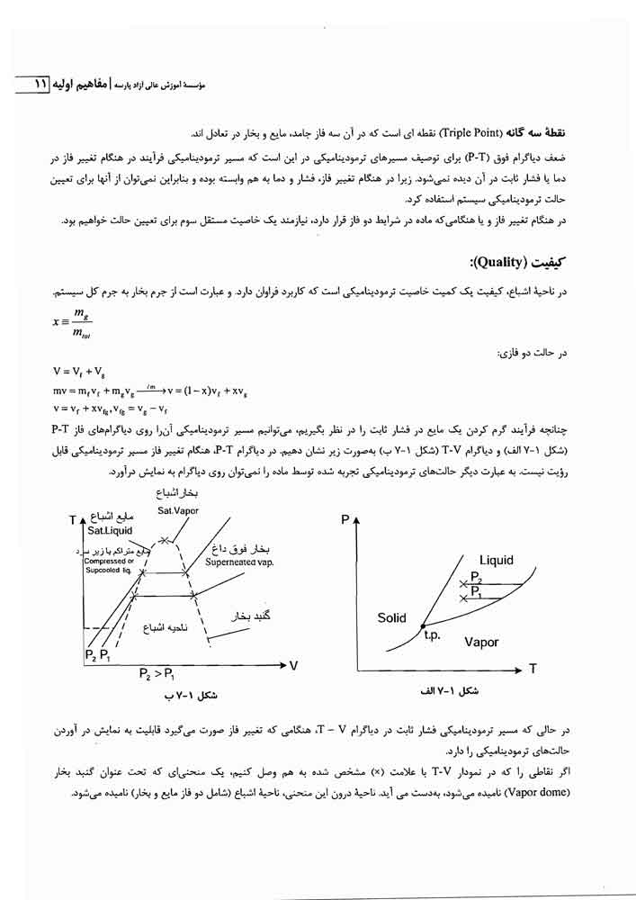 جزوه ترمودینامیک دکتر کوثری