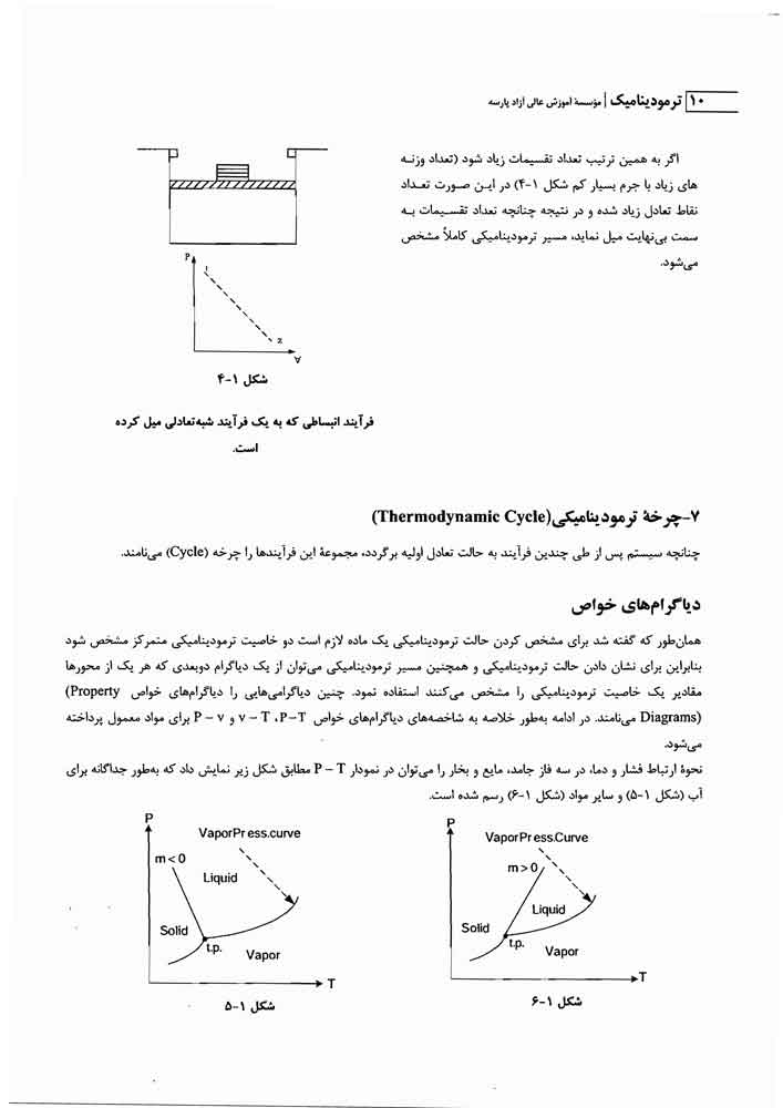 جزوه ترمودینامیک دکتر کوثری