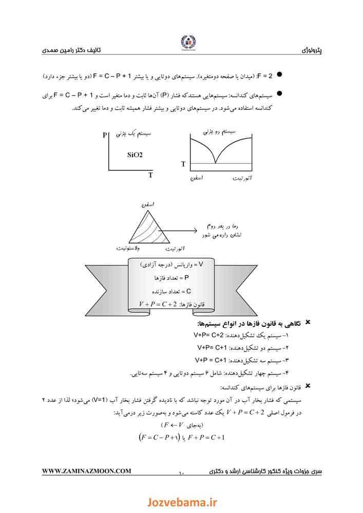 جزوه پترولوژی