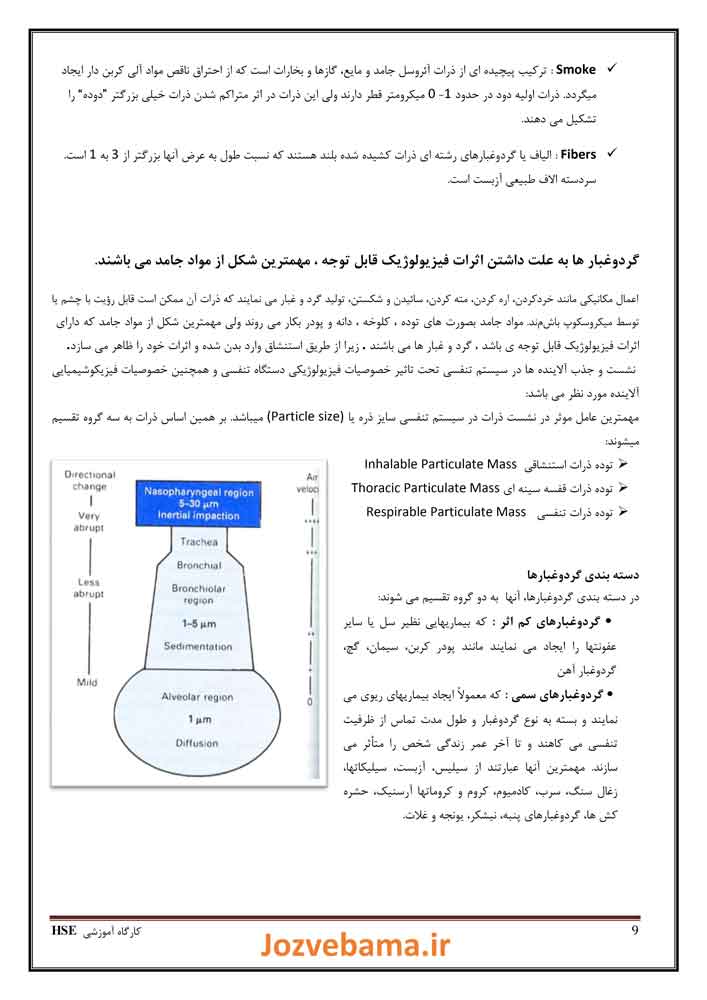 جزوه آموزشی کارگاه HSE