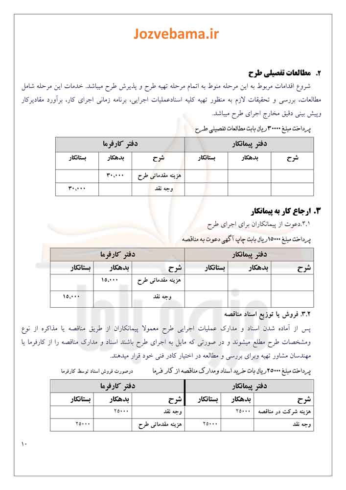 جزوه حسابداری پیمانکاری