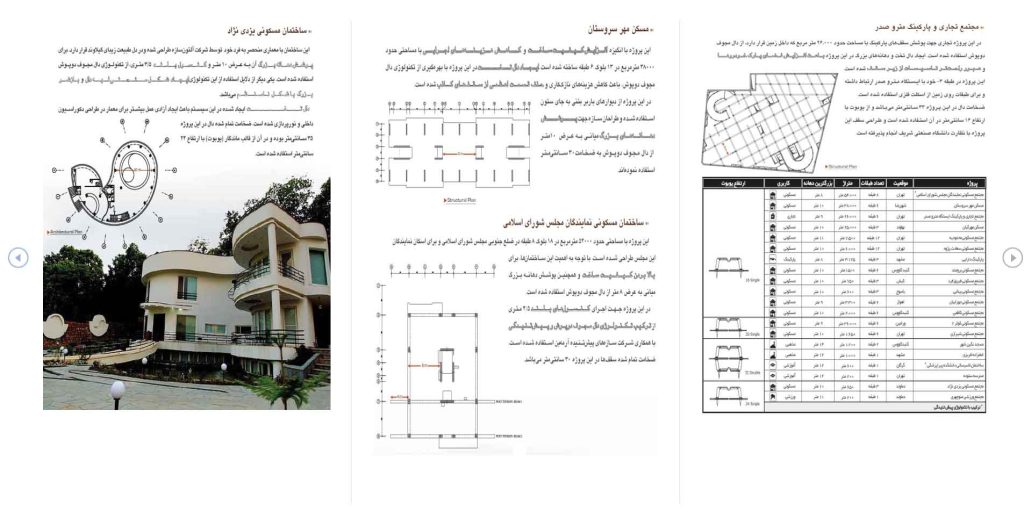 پروژه بررسی انواع ساخت سقف