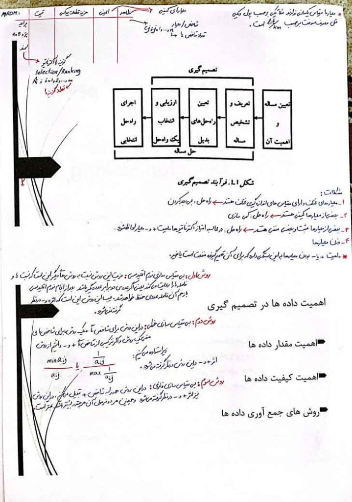 جزوه تصمیم گیری چند معیاره(MCDM)