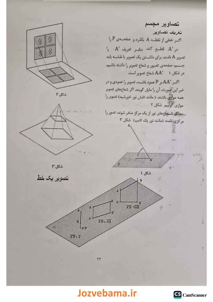 جزوه رسم فنی و نقشه کشی ساختمان