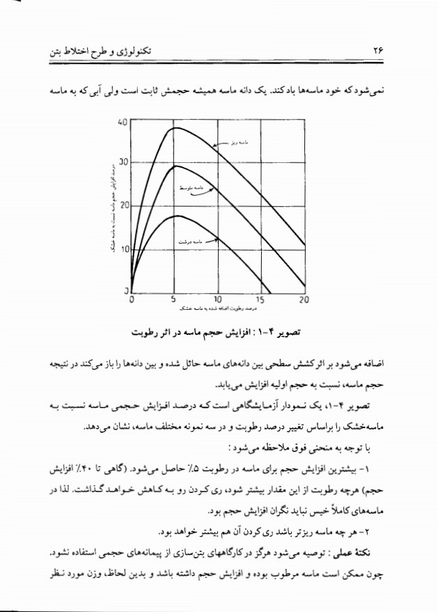 جزوه تکنولوژی و طرح اختلاط بتن دکتر مستوفی‌نژاد