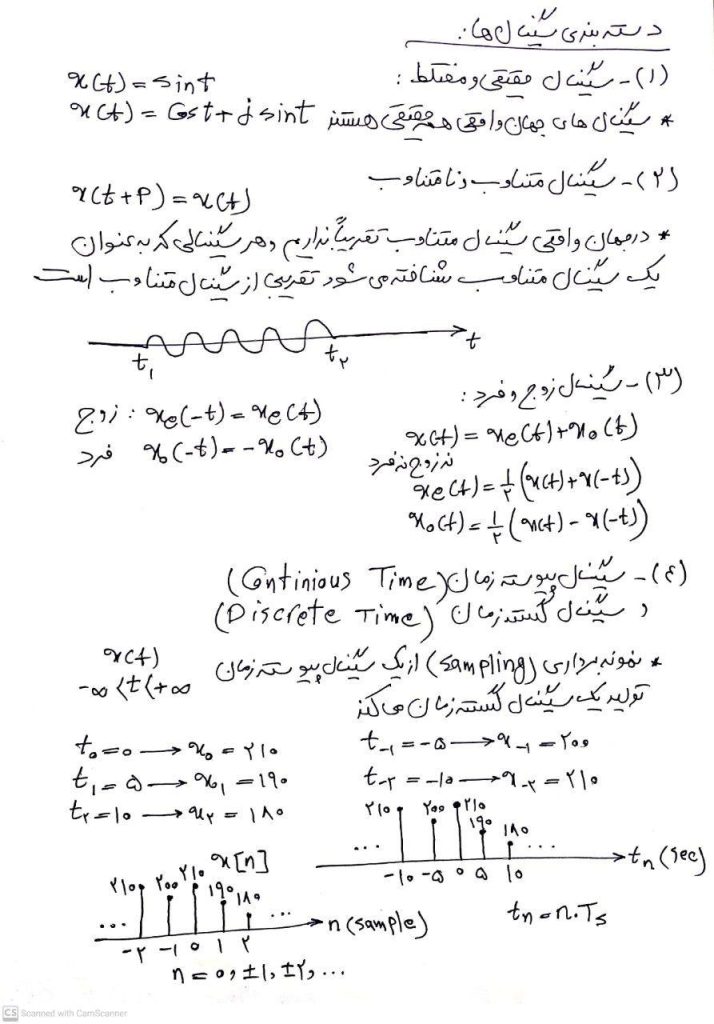 جزوه سیگنال‌ها و سیستم‌ها