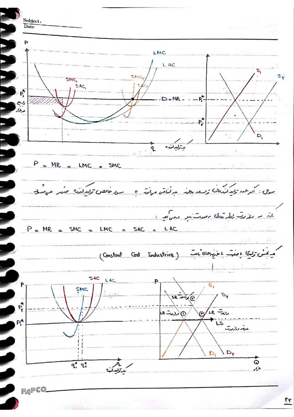 جزوه اقتصاد 1