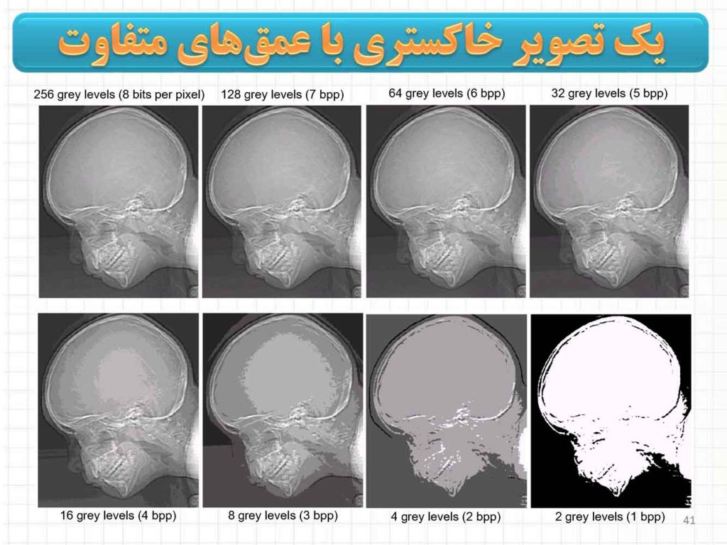 جزوه پردازش سیستم های دیجیتال