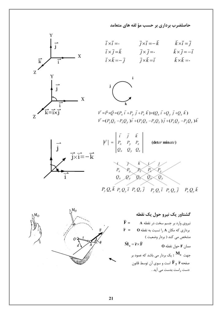 جزوه استاتیک کامل و جامع