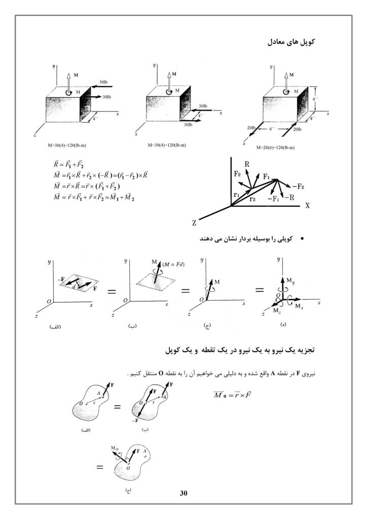 جزوه استاتیک کامل و جامع