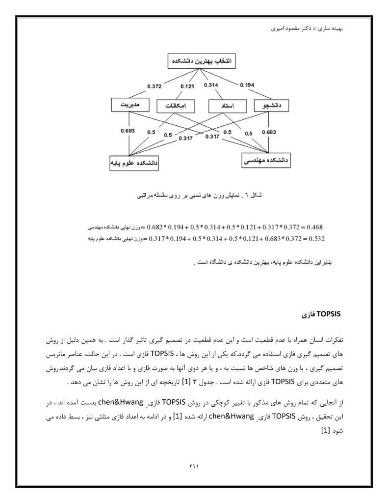جزوه بهینه سازی استاد امیری 