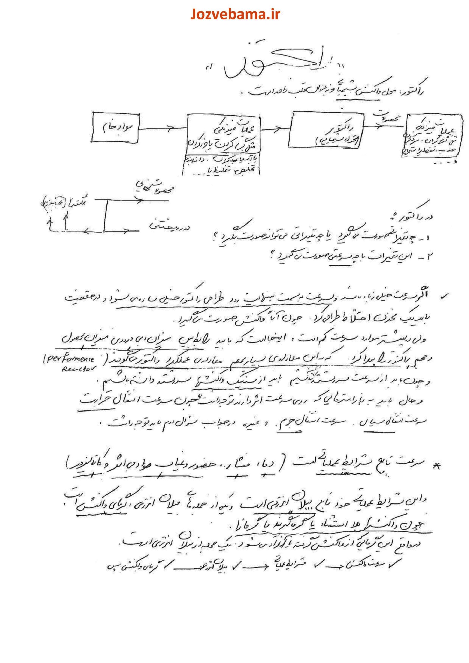 جزوه سینتیک و طراحی راکتور