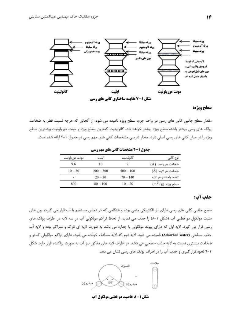 جزوه کامل مکانیک خاک