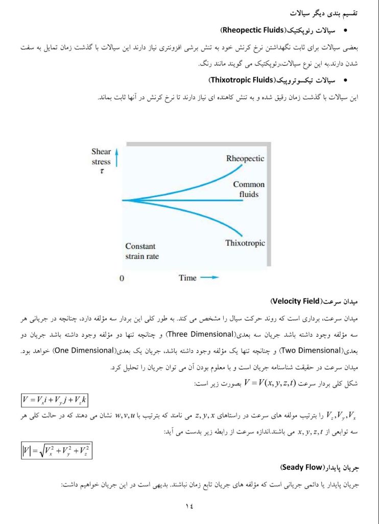 جزوه مکانیک سیالات 1