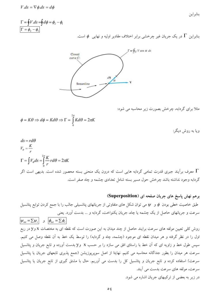 جزوه مکانیک سیالات 2