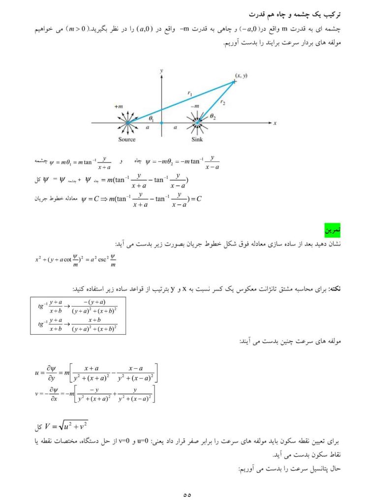 جزوه مکانیک سیالات 2