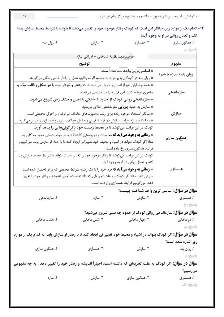 جزوه روانشناسی کودک