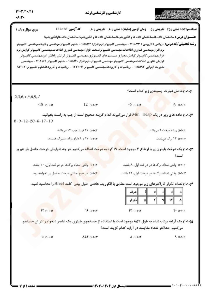 نمونه سوال ساختمان دادهها پیام نور