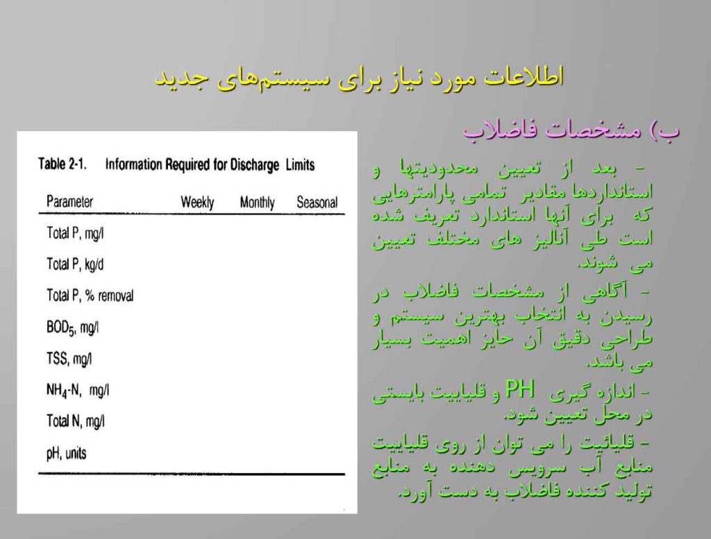 پاورپوینت تصفیه پیشرفته فاضلاب 