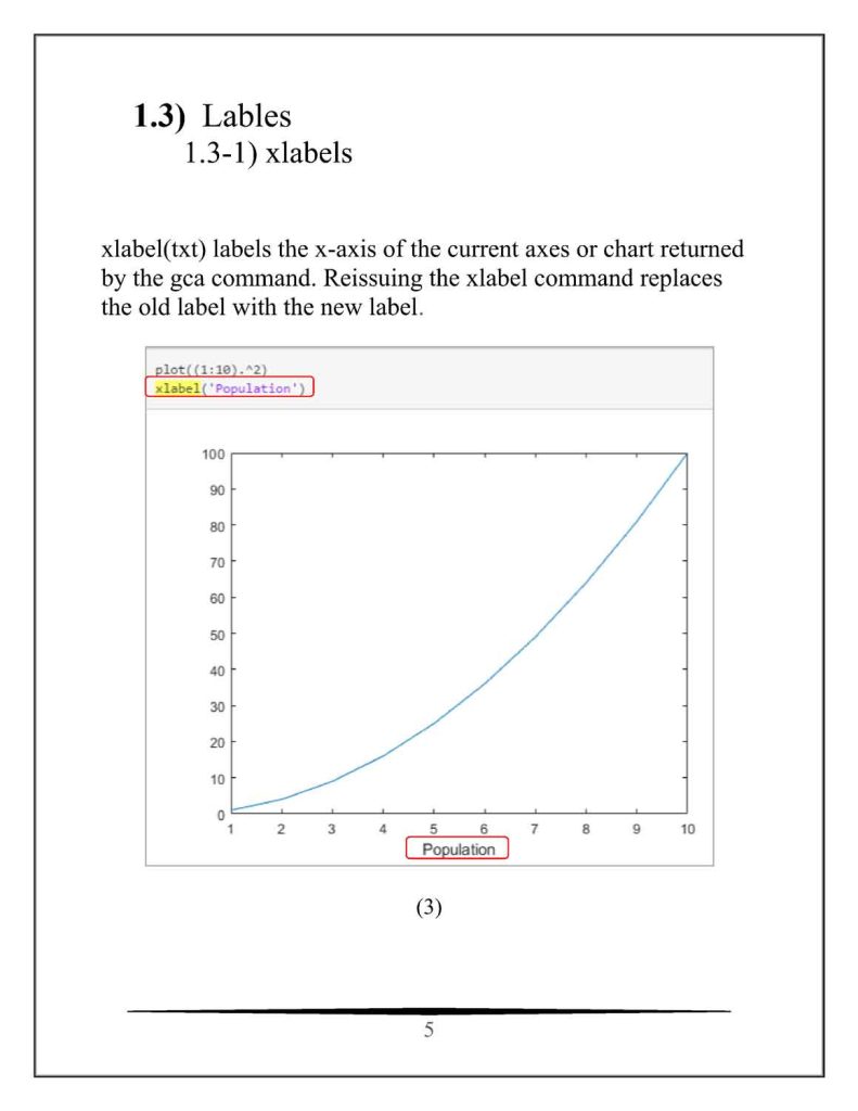 پروژه متلب تبدیل نمودار به کد
