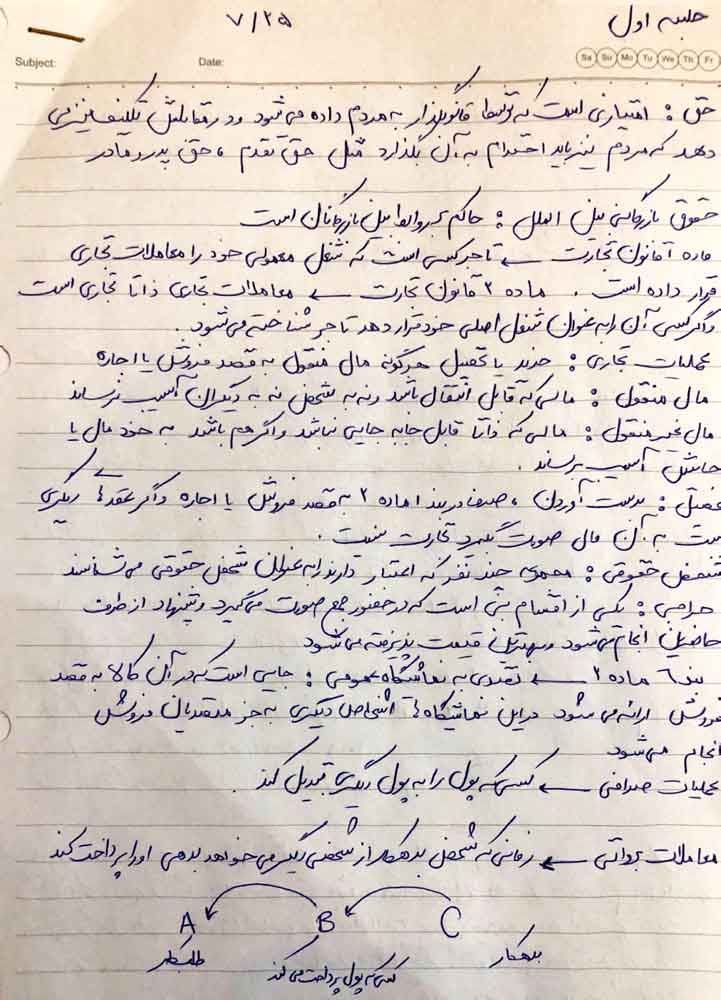 جزوه رایگان حقوق بازرگانی