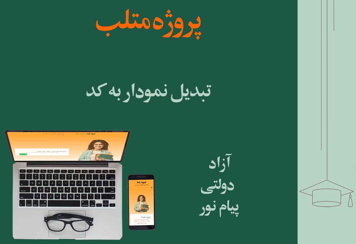 پروژه متلب تبدیل نمودار به کد