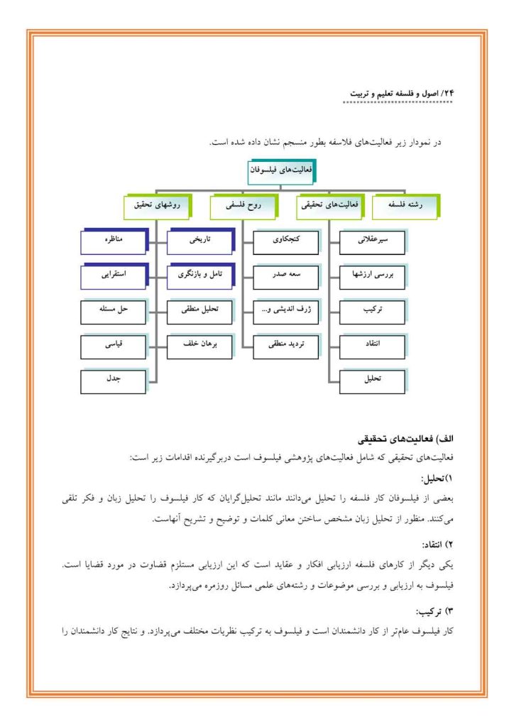 جزوه اصول و فلسفه تعلیم و تربیت