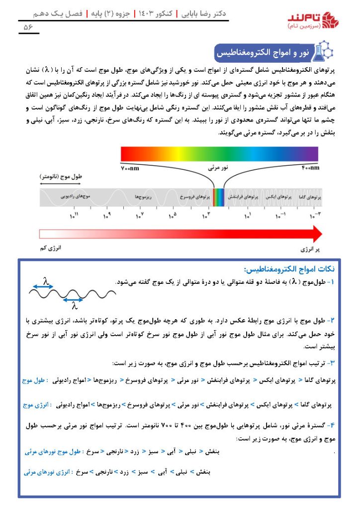 جزوه جامع شیمی کنکور