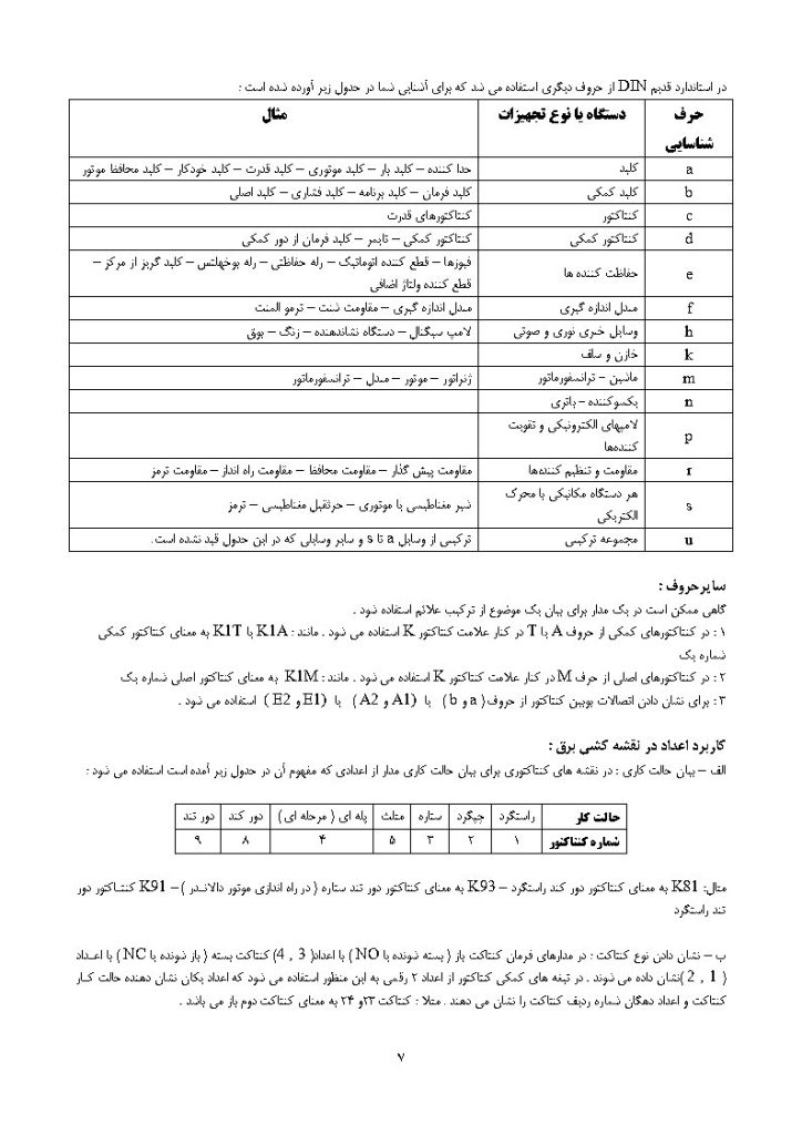 جزوه نقشهکشی و نقشهخوانی برقکار صنعتی درجه یک