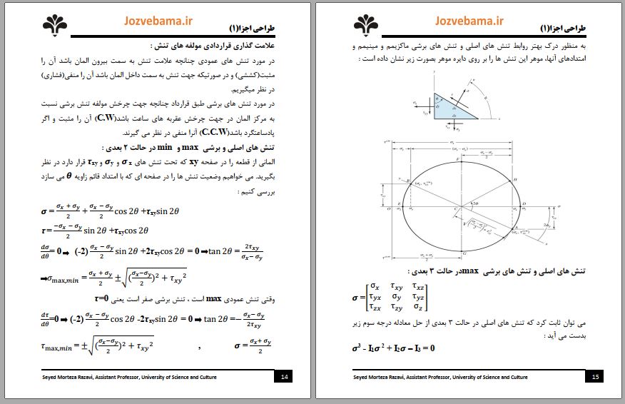 جزوه طراحی اجزا 1
