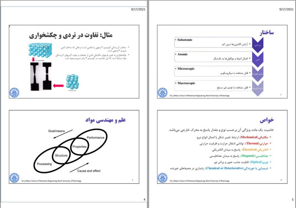 جزوه علم و مهندسی مواد