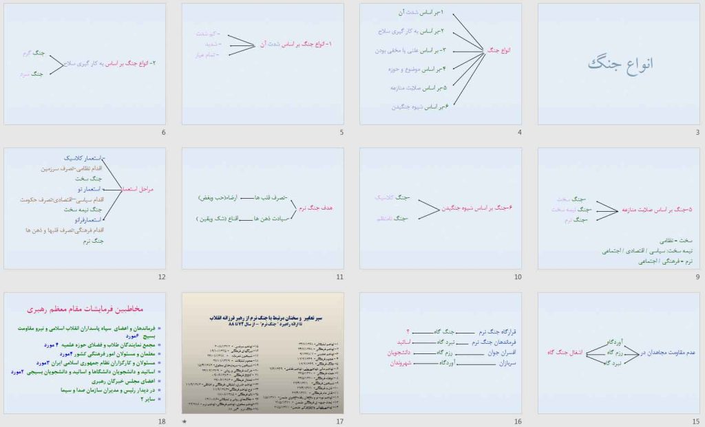پاورپوینت جنگ نرم
