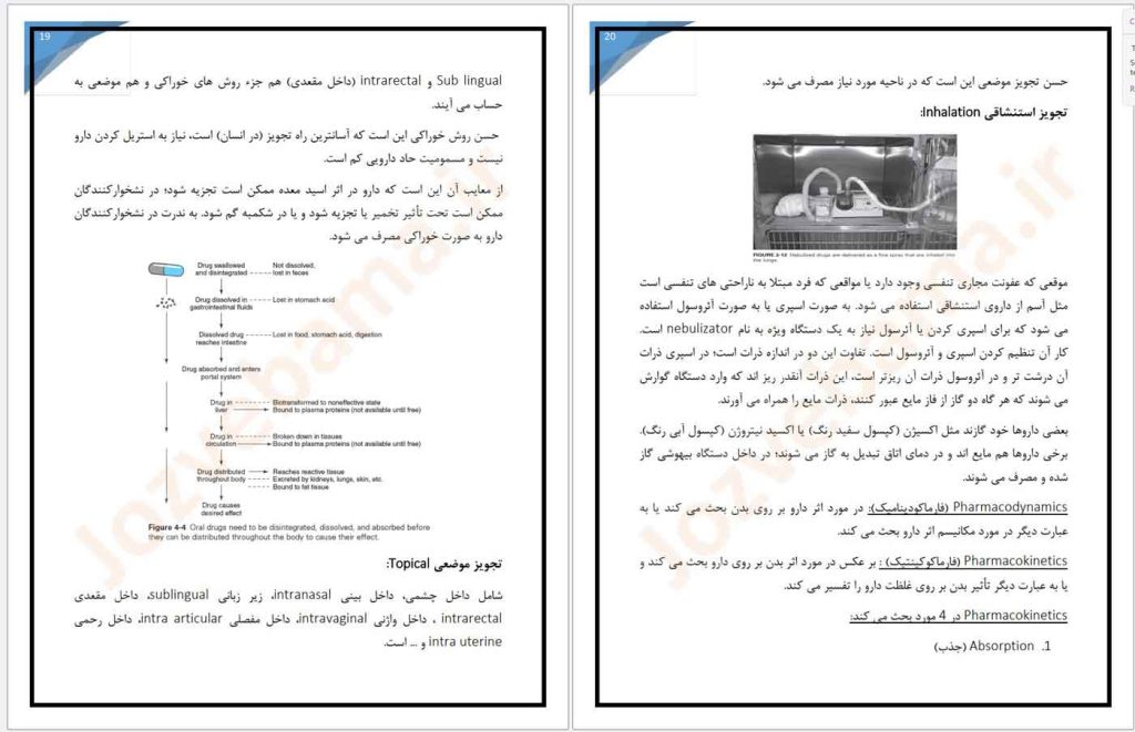جزوه فارماکولوژی1 دامپزشکی